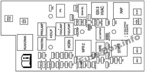 2007 colorado rear junction box location|2007 chevy Colorado fuse box location.